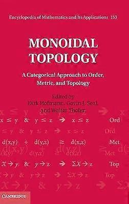 Monoidal Topology