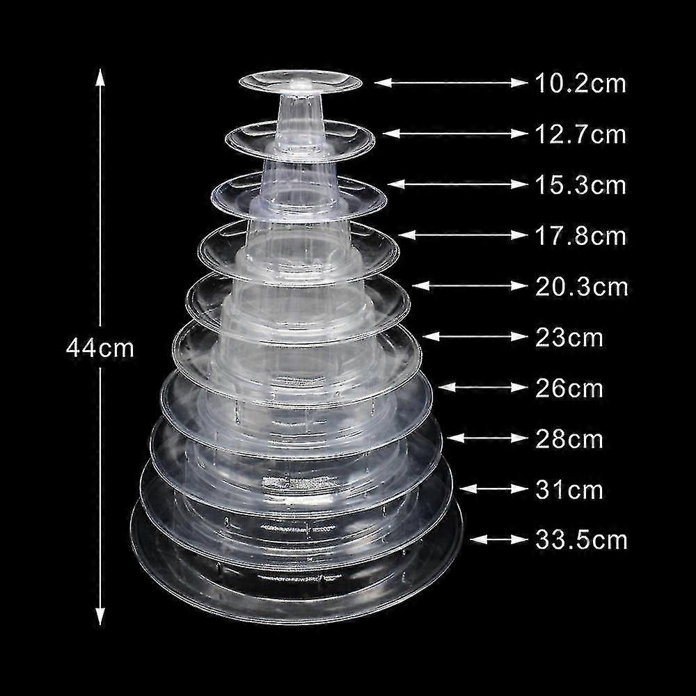 Tiers Round Macaron Tower Stand Cake Display Rack Cupcake Stand Desserts Display