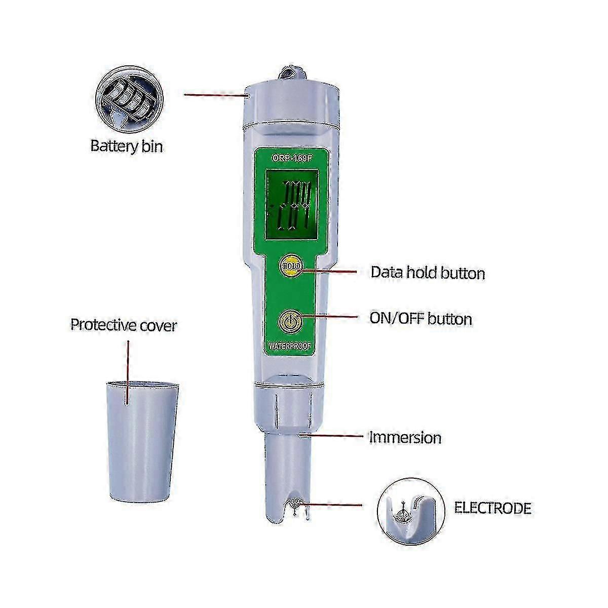 Orp Tester Ip55 Waterproof Backlight Display Water Quality Tester For Drinking Water Hydroponics Aquarium Swimming Pool White Orp-169f