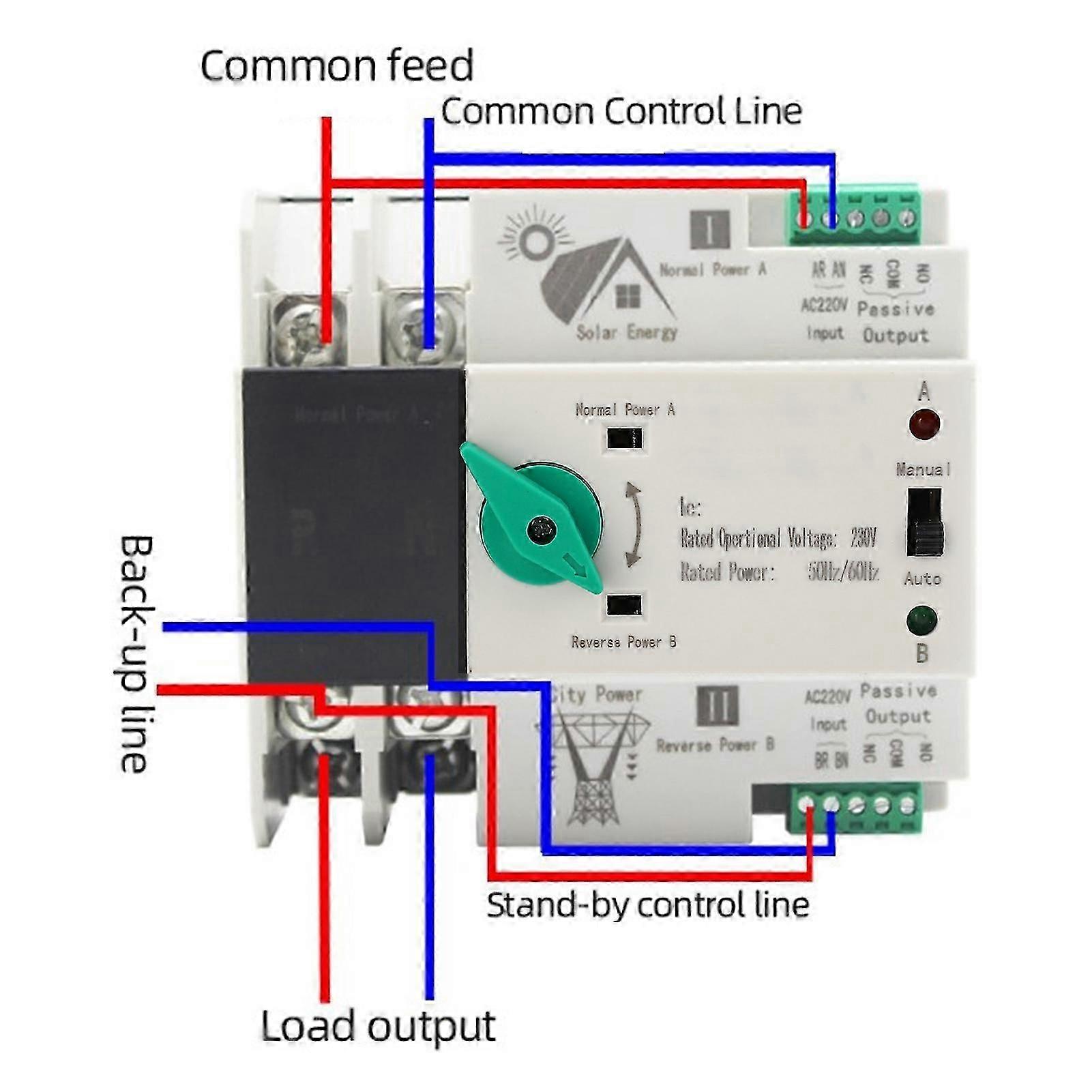 Commutateur de transfert automatique à double alimentation 2P milliseconde Contrôleur de synchronisation à commutation rapide AC230V 50 / 60Hz PV vers secteur 80A