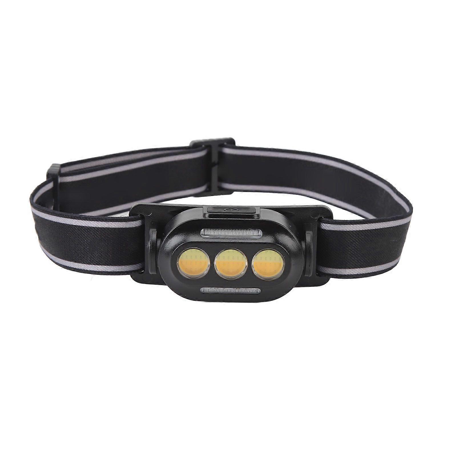 COB LED Headlamp High Brightness Multifunctional Portable Rechargeable Headlight with Indicators for Camping Fishin(Black)