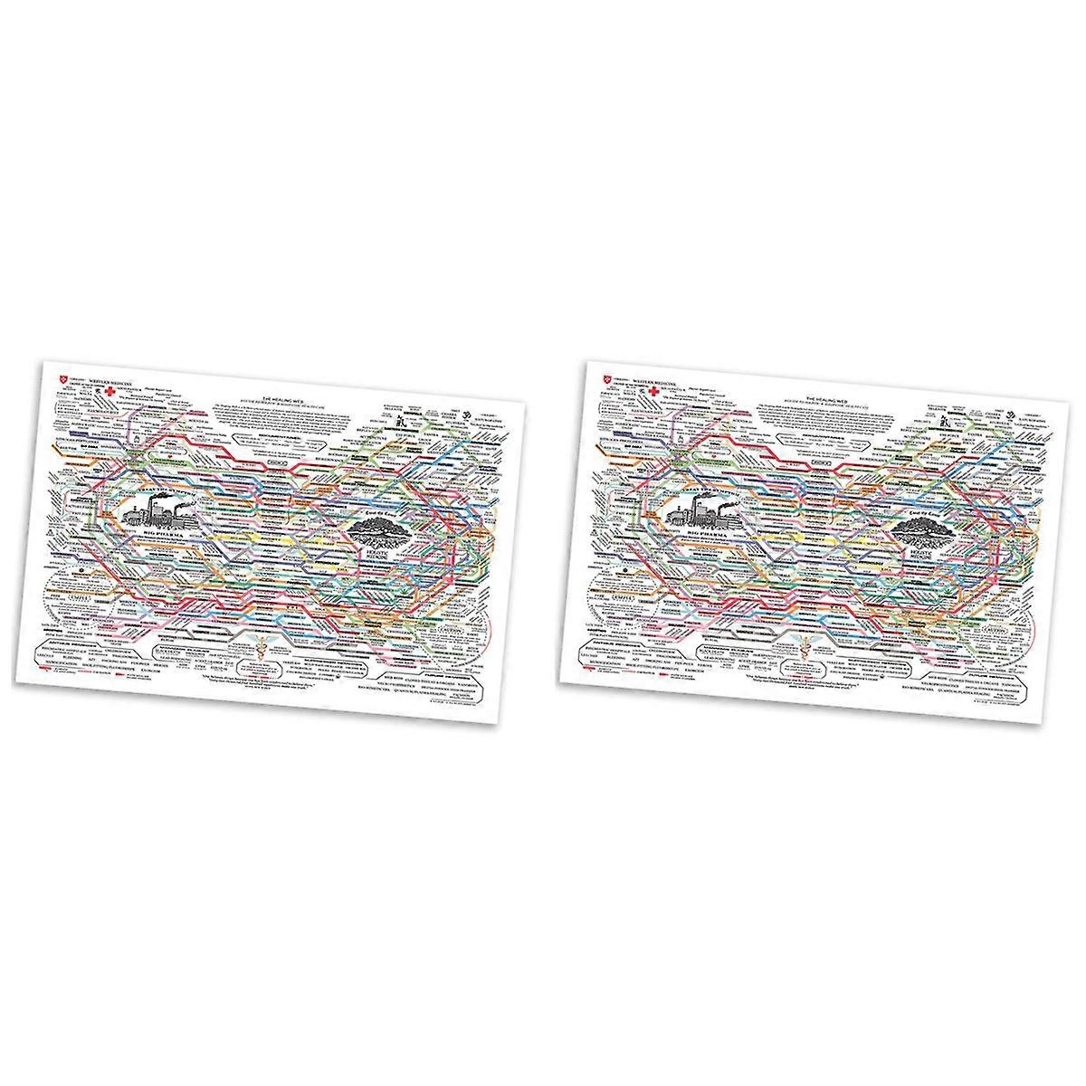 Healing Web Poster Chart Wall Art Horizontal Poster