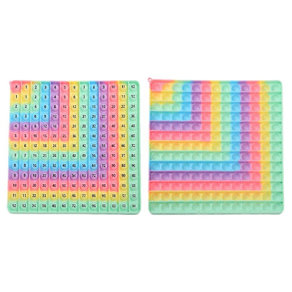 12x12 Single-sided Multiplication Table - A learning tool for mastering mathematical operations