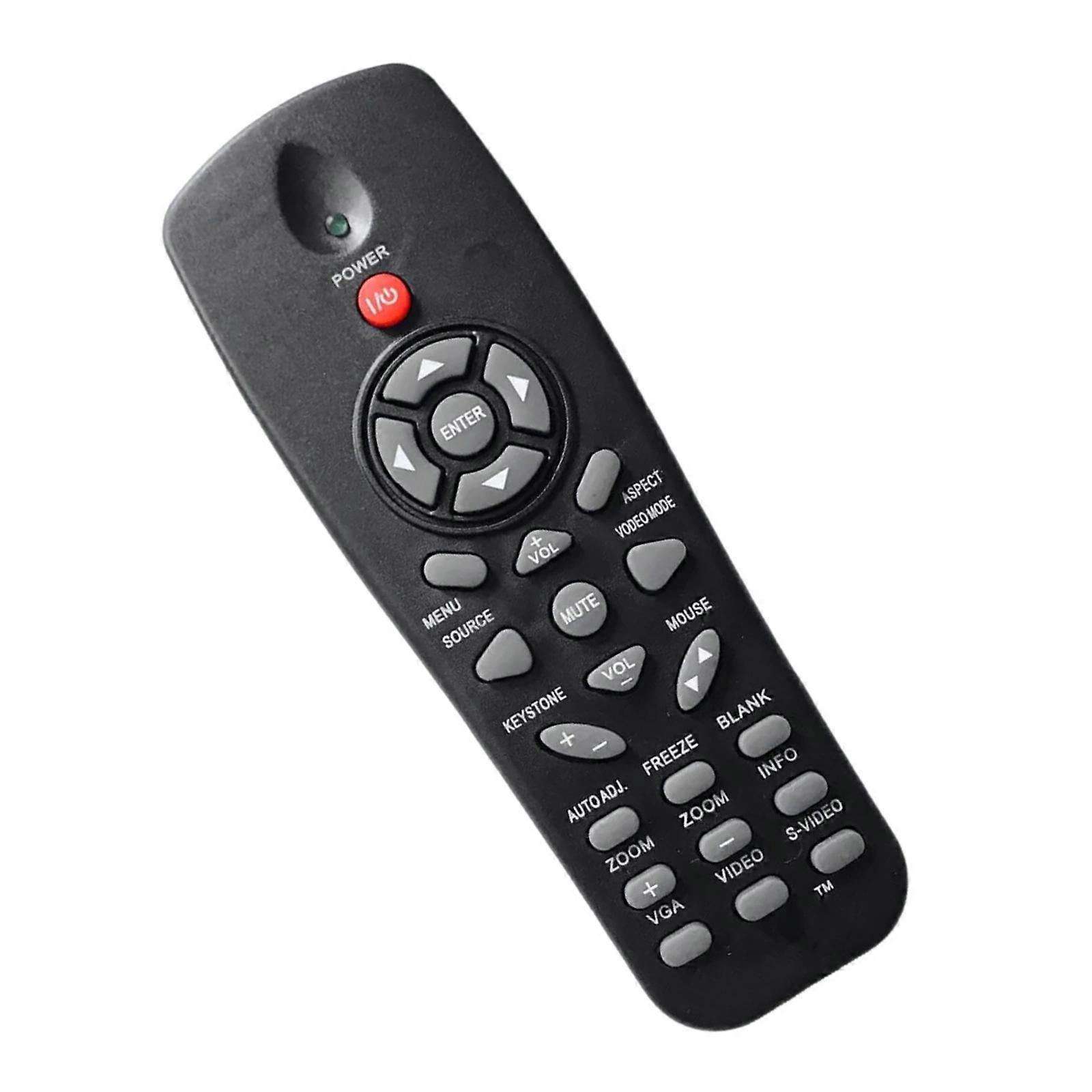 Dense Ir Device For Projectors Highlighting Easy Battery Replacement And Permanent Build Multicolor