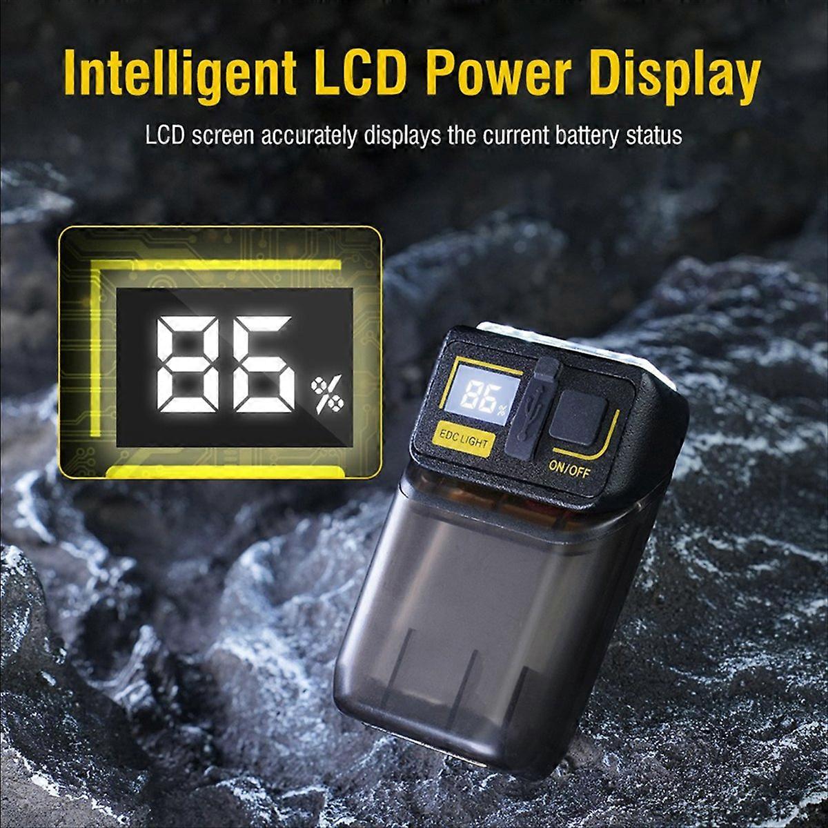 2PCS Rotatable LED Flashlight 380LM Portable Keychain Torch Type-C