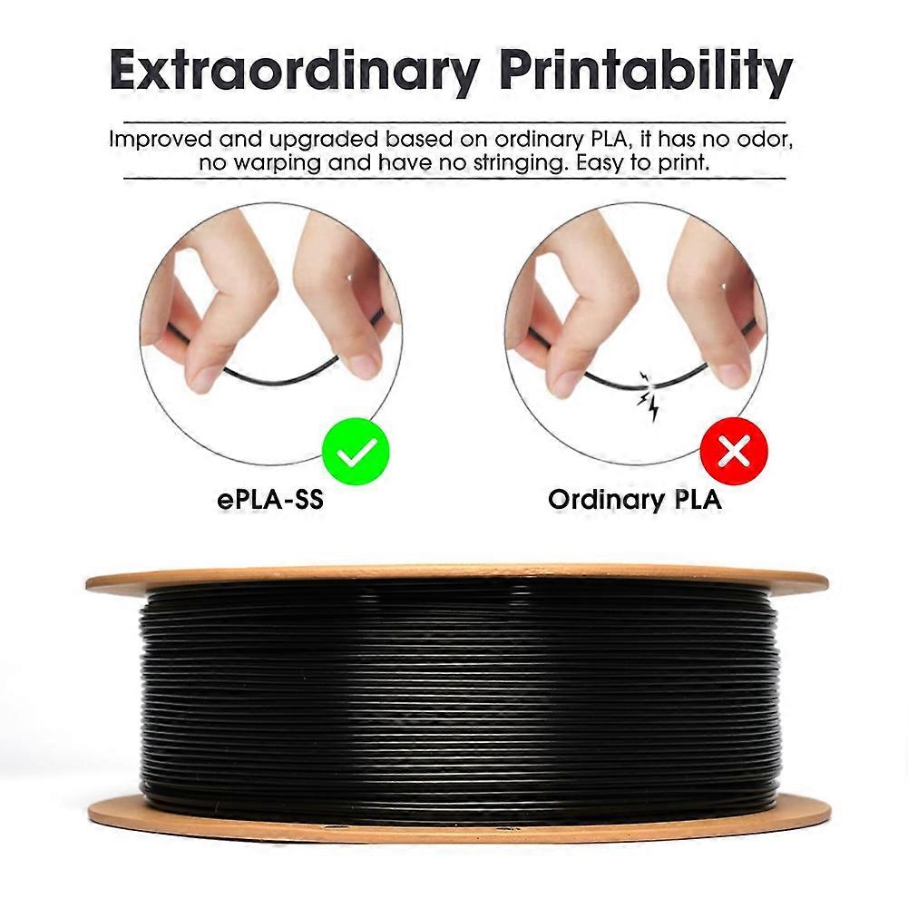 PLA Filament 1.75mm, PLA Basic Dimensional Accuracy +/- 0.05mm, 1KG Spool 3D Printer Fast Filament