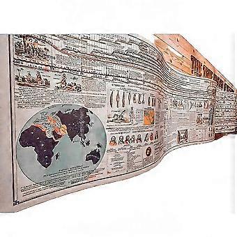 Cronograma de Adams: A Verdadeira História do Mundo, Cronômetro Histórico Vintage, Pôster Educativo de Capa Dura para Decoração de Casa e Sala de Aula