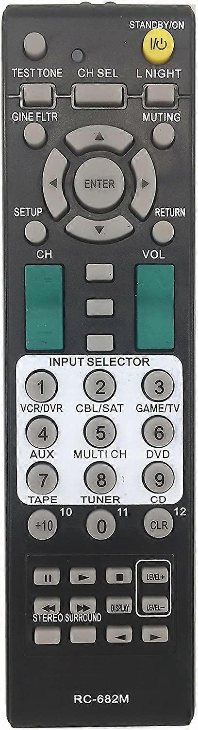 RC-682M Remote Control For Onkyo Power Amplifier