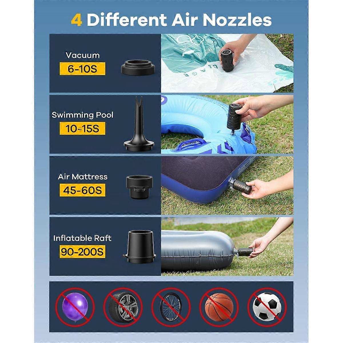 Mini Electric Air Pump for Inflatables Portable Air Mattress Pump