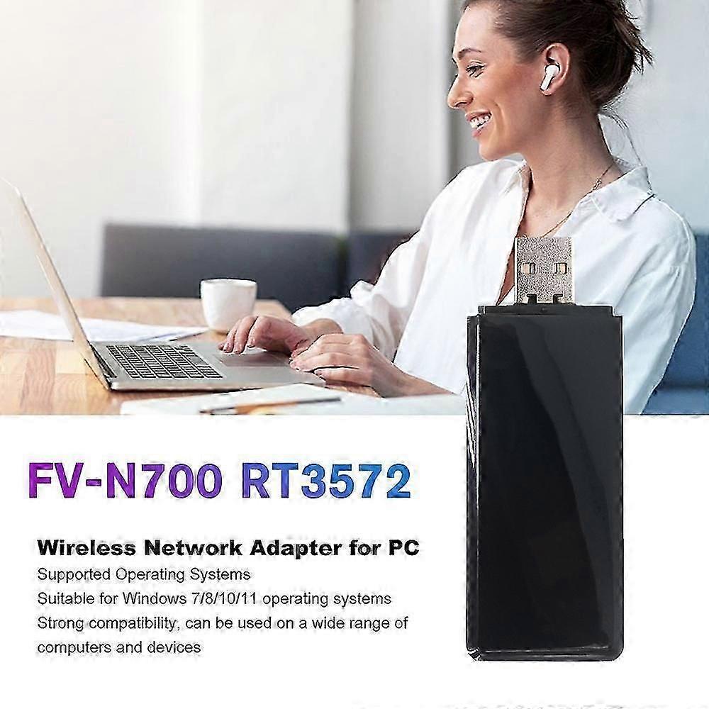 USB WiFi Adapter, Dual Band Wireless Network Adapter for Samsung