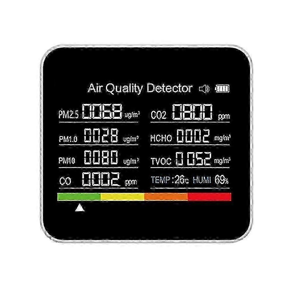 9 In 1 Air Quality Monitor CO2 Meter With Temperature Humidity PM2.5 PM10 Detection Home Office Use