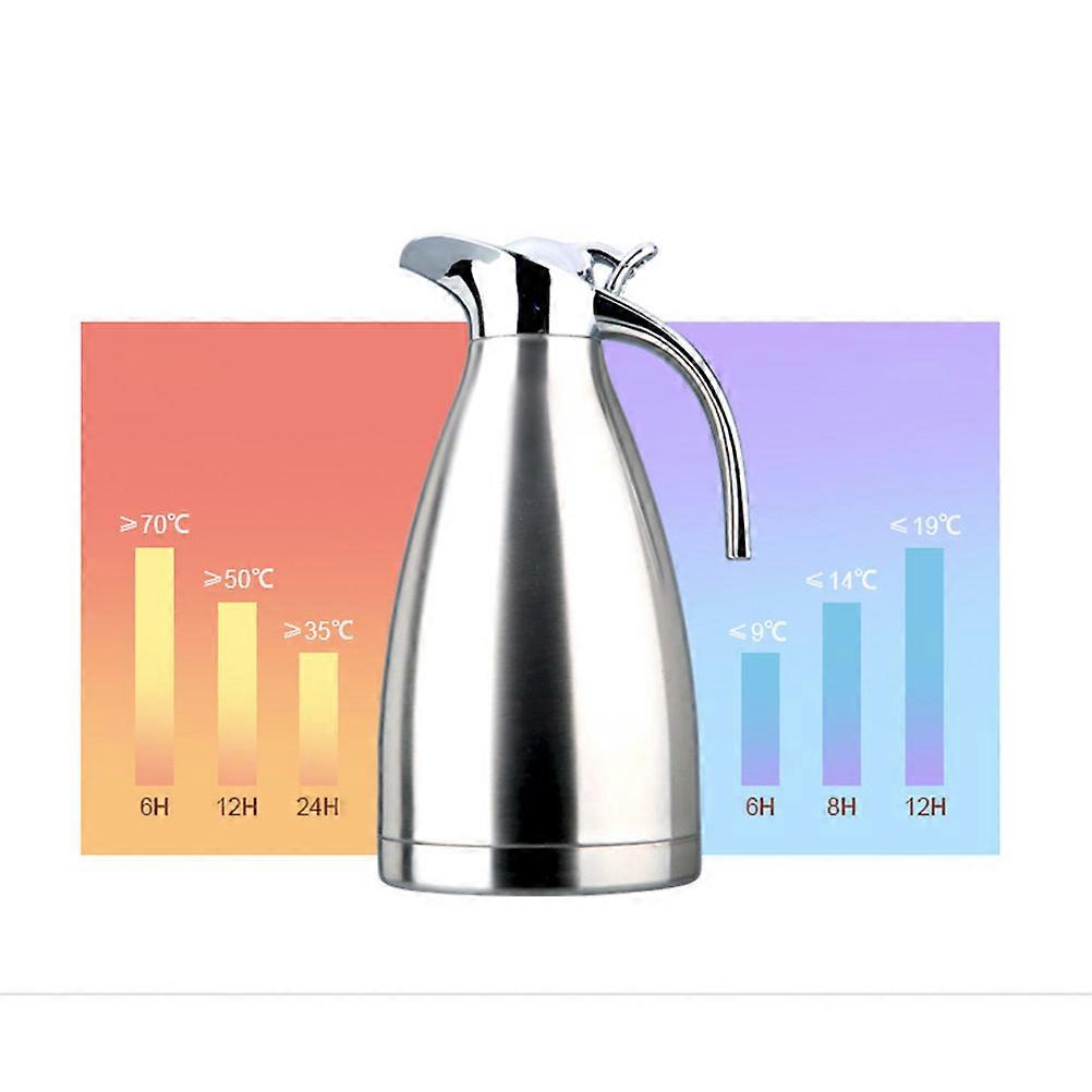 Stainless Steel Insulated Water Bottle for Storing Water Healthy and Safe Silver 1 5L