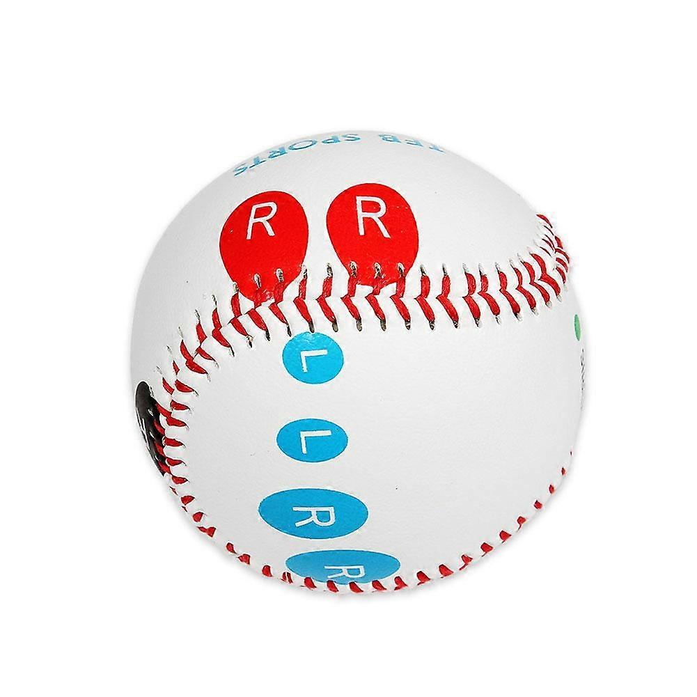 Pitch Training Baseball with Finger Placement Markers