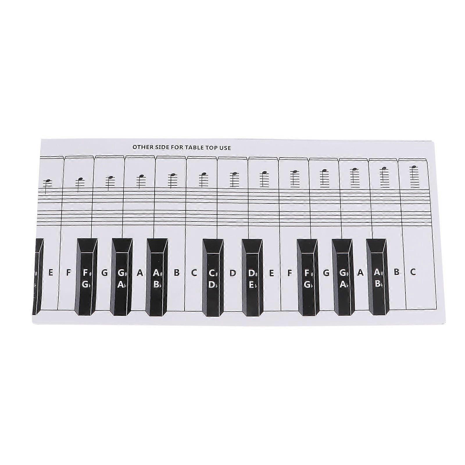 88 Key Keyboard Piano Finger Simulation Practice Guide Teaching Aid Note Chart