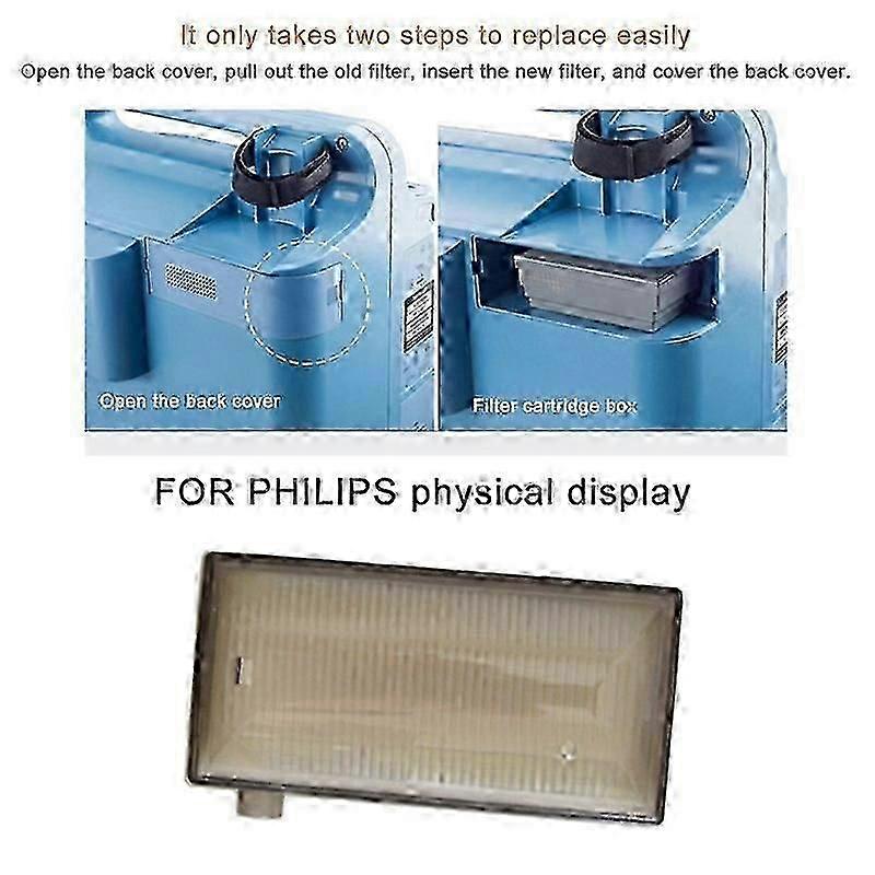 2PCS Replacement Filter for Philips Everflo 5L Oxygen Generator Machine Accessories