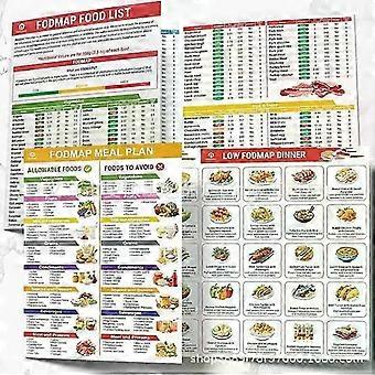 Low FODMAP Diet Chart and Printable Meal Plan for Beginners: Food List, Foods to Avoid, and Elimination Diet Guide