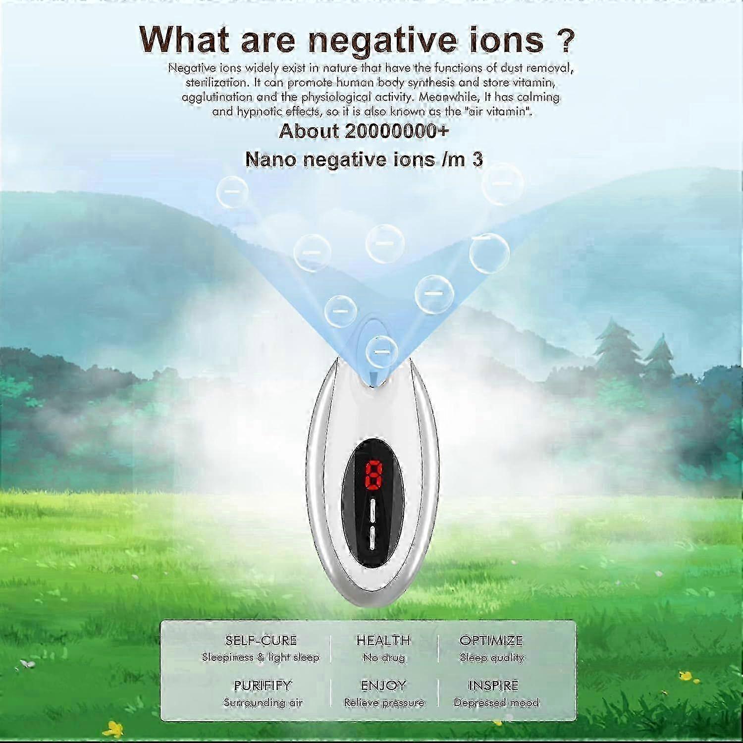 Negative Ion Sleep Aid With Display