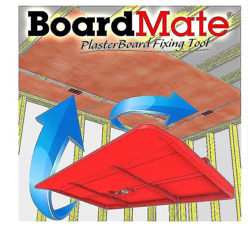 Drywall Fitting Tool Drywall Positioning Plate Supports The Board In Place While Installing
