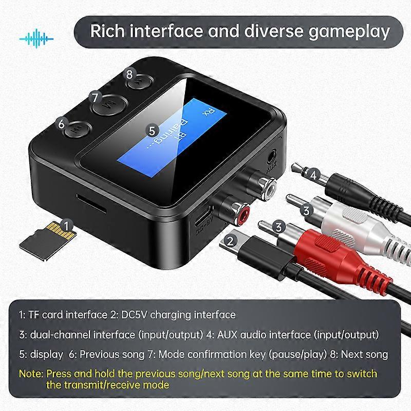 Bluetooth Transmitter and Receiver Bluetooth Adapter 5.0 Transmitter with Display (Black, 1pcs)