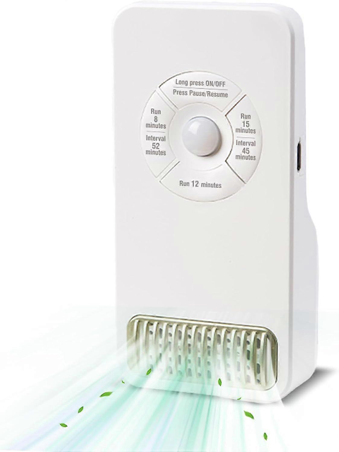 Small Air Purifier Ionizer for Home with Body Detection and Timer 3 Working Modes Wall Mount and Stand Odor Eliminator Air Freshener