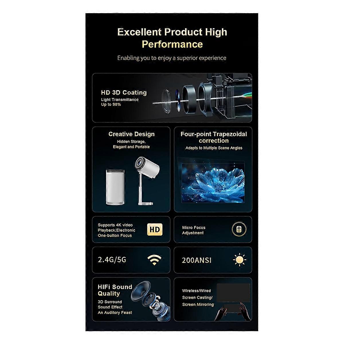 TS7Mini 1080Pプロジェクターポータブル4KビデオサポートホームシアタービデオビーマーAndroid WiFi屋外