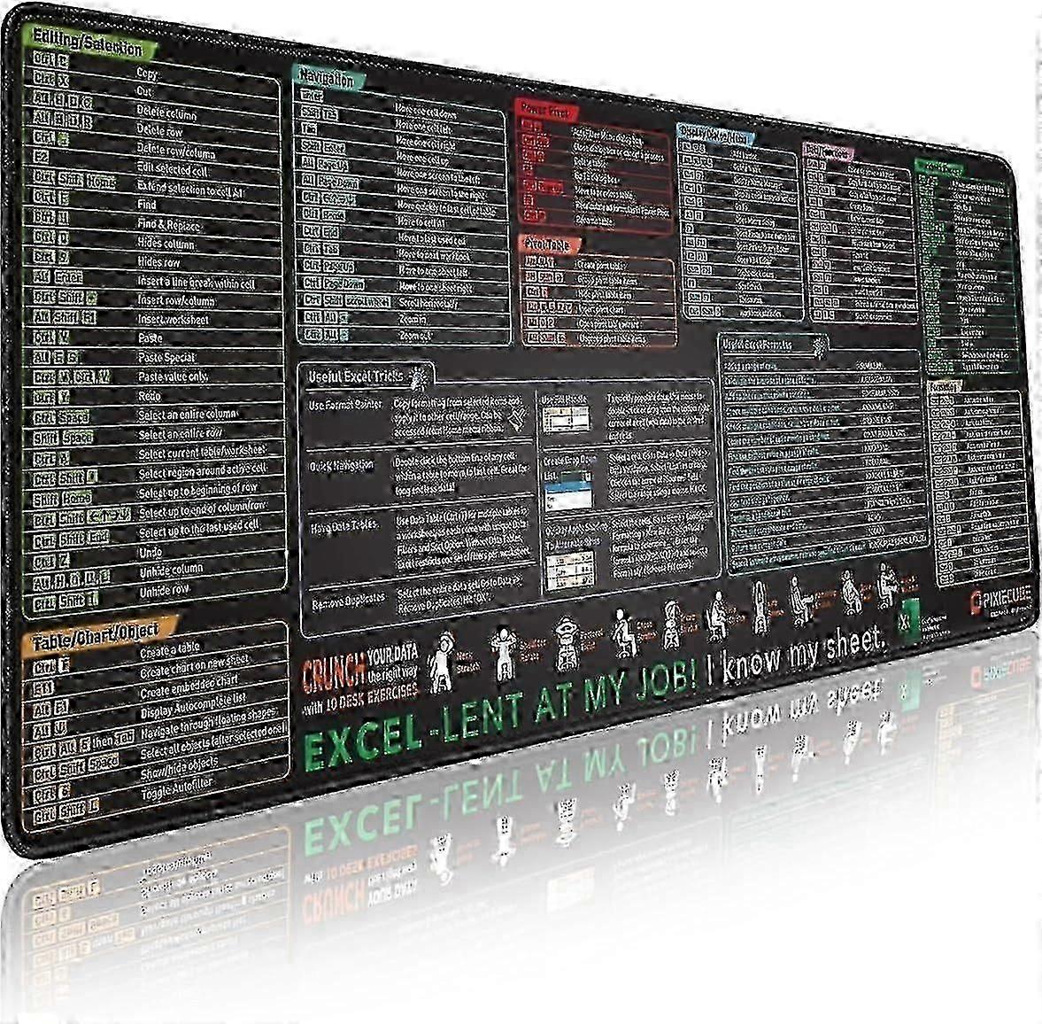 Excel Shortcut Keys Mouse Pad - Extended Large XL Cheat Sheet Gaming Mousepad | PC Office Spreadsheet Keyboard Mat | Non-Slip Stitched Edge