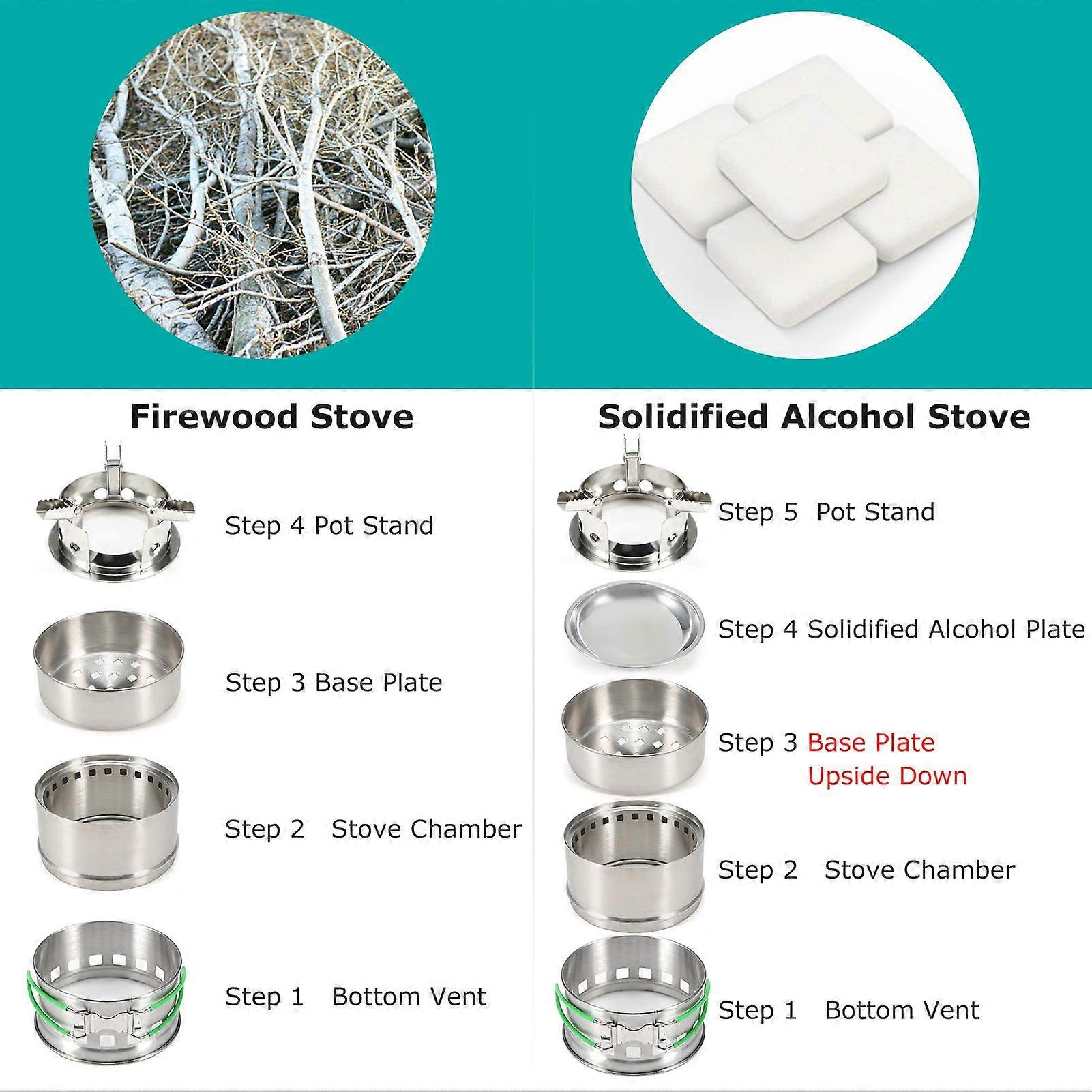 Lixada Folding Stainless Steel Camping Stove Portable Outdoor Wood Burning Stove with Foldable Handles and Alcohol Tray for Camping Hiking Backpacking