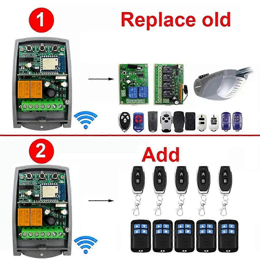 Tuya WIF Zigbee Smart Garage Door Opener Receiver 2CH 433.92MHz Fixed Rolling Code Universal Switch Controller AC85-250V