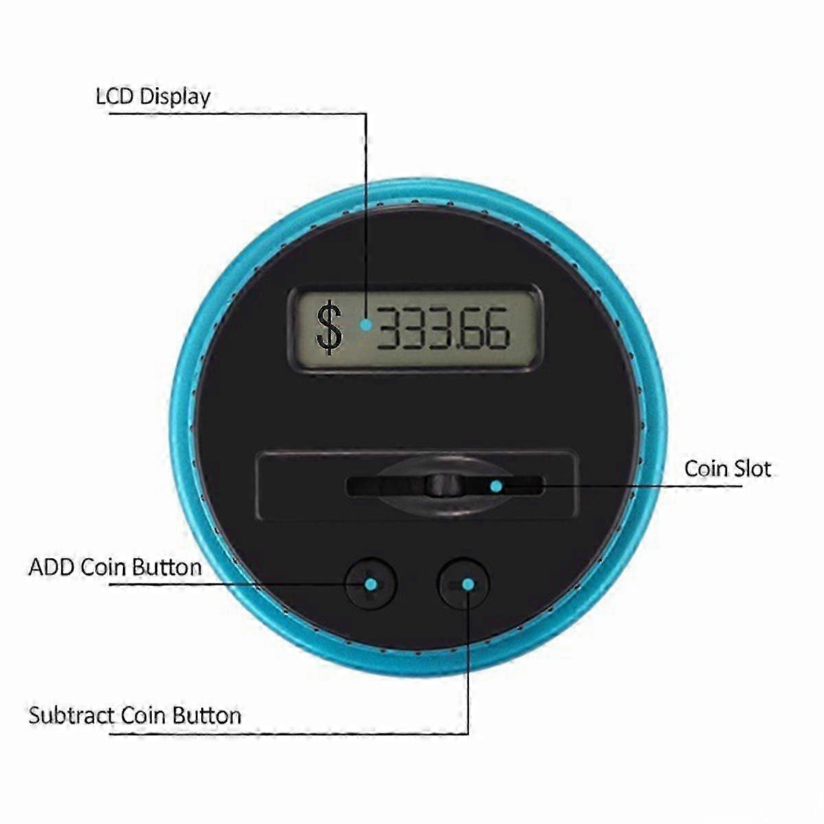 Singapore-Specific Digital Coin Jar