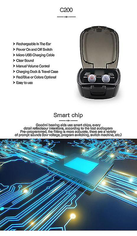 Mini Hearing Aids Elderly Hearing Aids In-ear Sound Amplifier Hearing