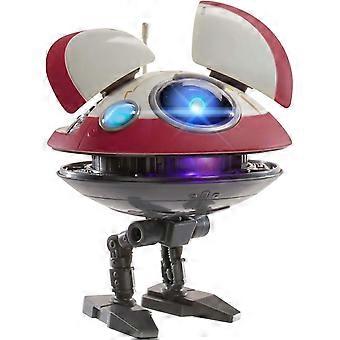 Star Wars - Obi Wan Kenobi (LO-LA59) Kids Toy