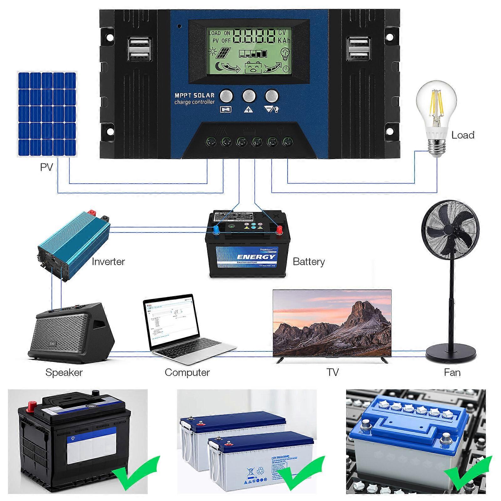 Solar Charge Controller 12V 24V 50A MPPT Auto Solar Panel Controller Solar Regulator with Lcd Screen Fit for Small Solar System
