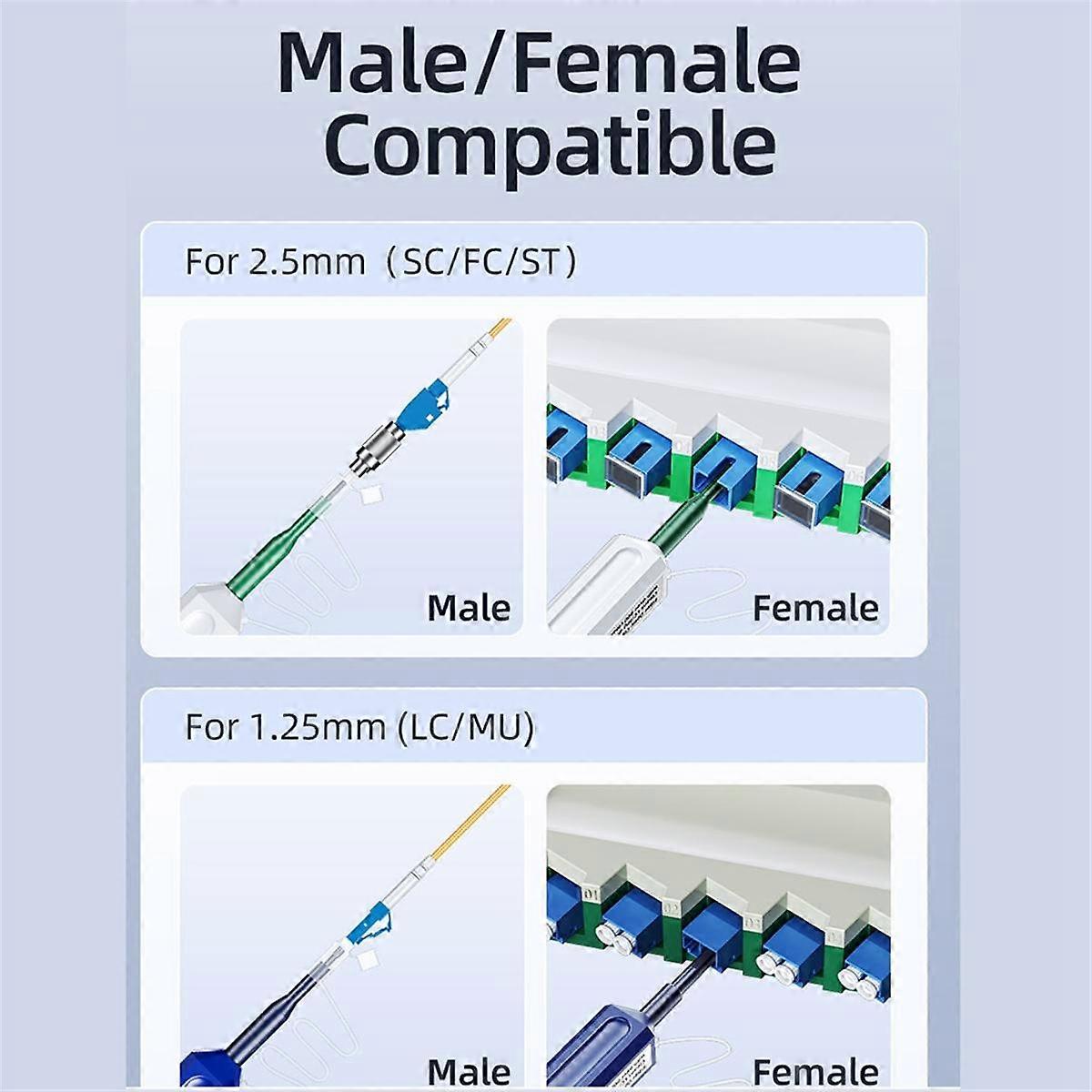 2PCS Fiber Optic Cleaner Pen 2.5mm for LC/ 1.25mm for SC/FC/ Connector Optical Smart Fiber Optic Cl