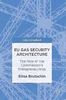 EU Gas Security Architecture