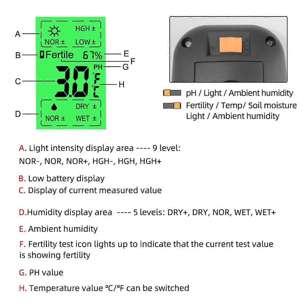 6in1 Soil PH Meter Fertility Soil Moisture Sunlight Ambient Humidity Temp Tester Monitor Detector G