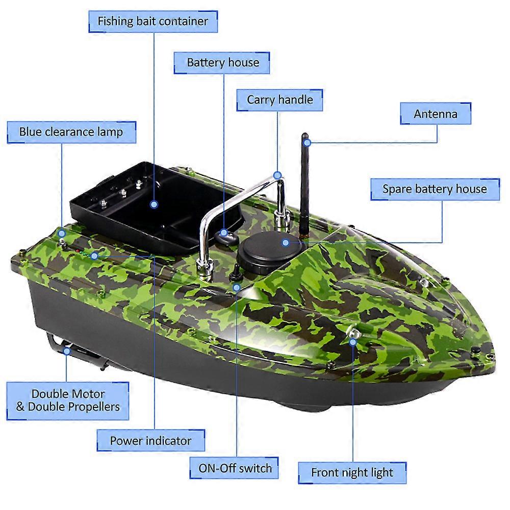 GPS Fishing Bait Boat with Single Bait Containers Automatic Bait Boat with Remote Control