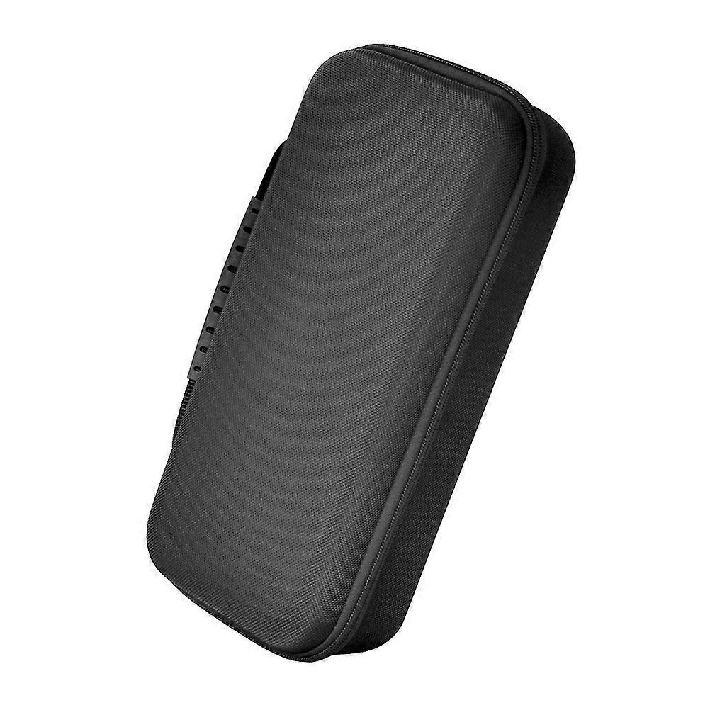 It looks like your message got cut off at the end, but craft a complete product description or title for a **game console storage case** compatible