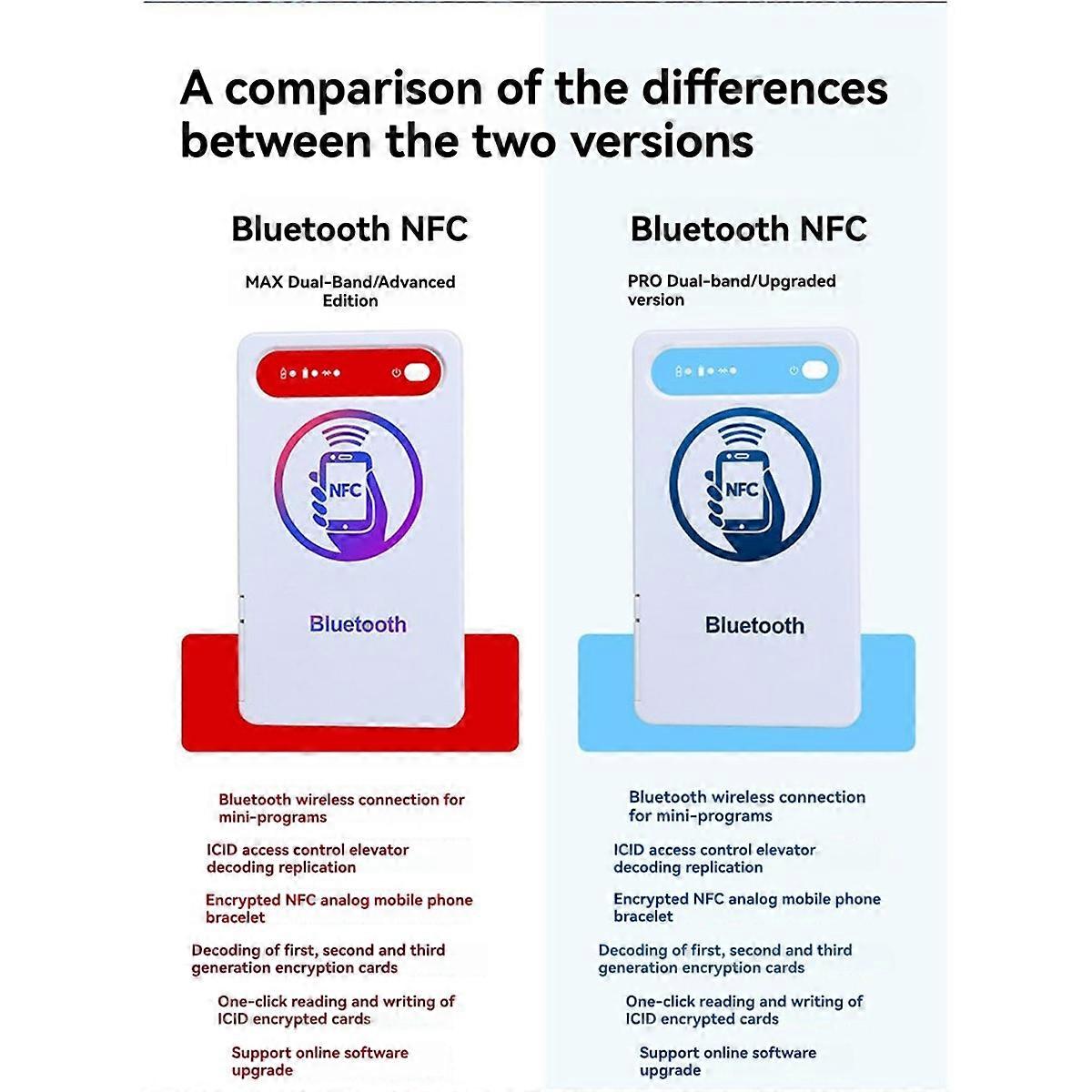 NFC Max Card Reader Writer Bluetooth IC ID RFID Duplicator Elevator Encryption Card Reader Support A