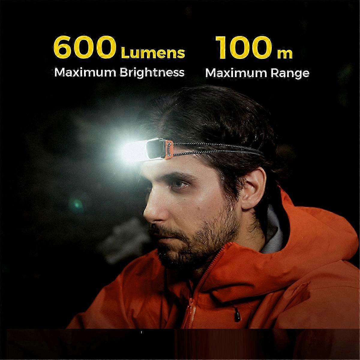 TINY HELIO 600Z LED Headlamp with 6 Modes: Rechargeable Headlamp for Camping & Outdoor Activities