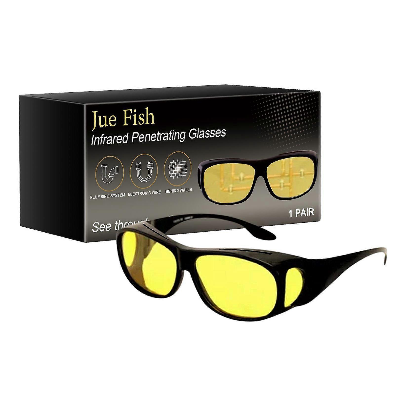 Infrared-Penetrating Glasses Contain Polypropylene