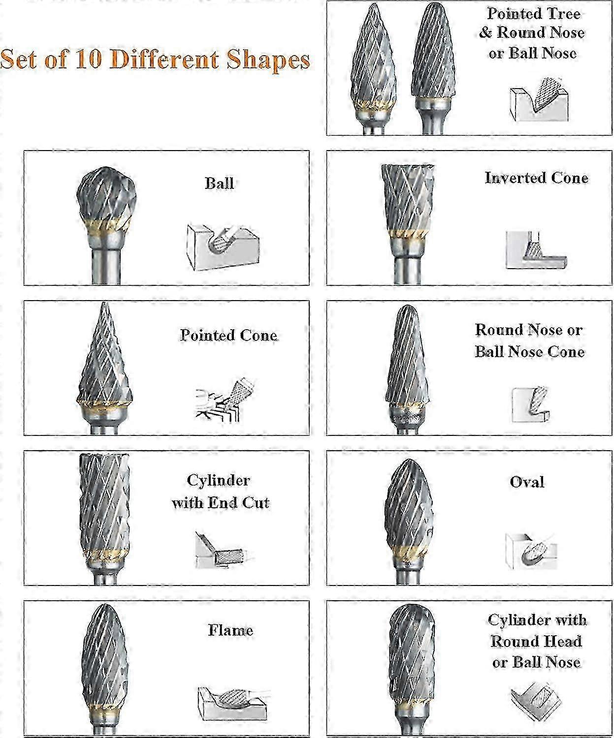 Burr Set for Dremel, Double Cut Carbide Carving Bits Set with 1/8" Shank, Silver, 10 PCS