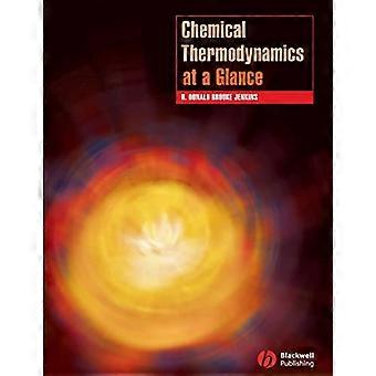 Chemical Thermodynamics at a Glance