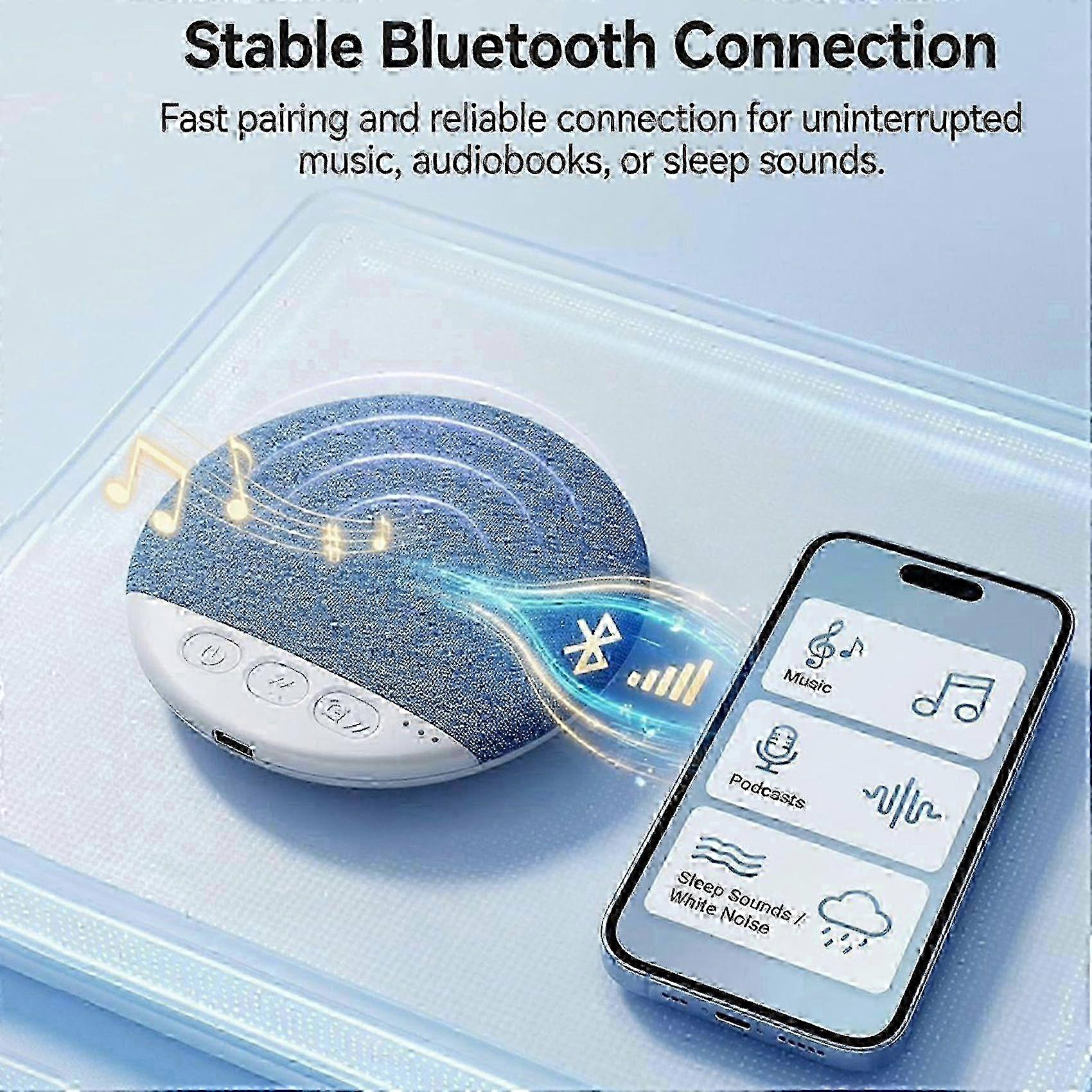 Ultra Thin HiFi Sleep Speaker