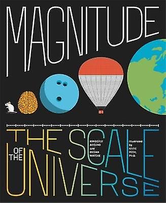 Magnitude