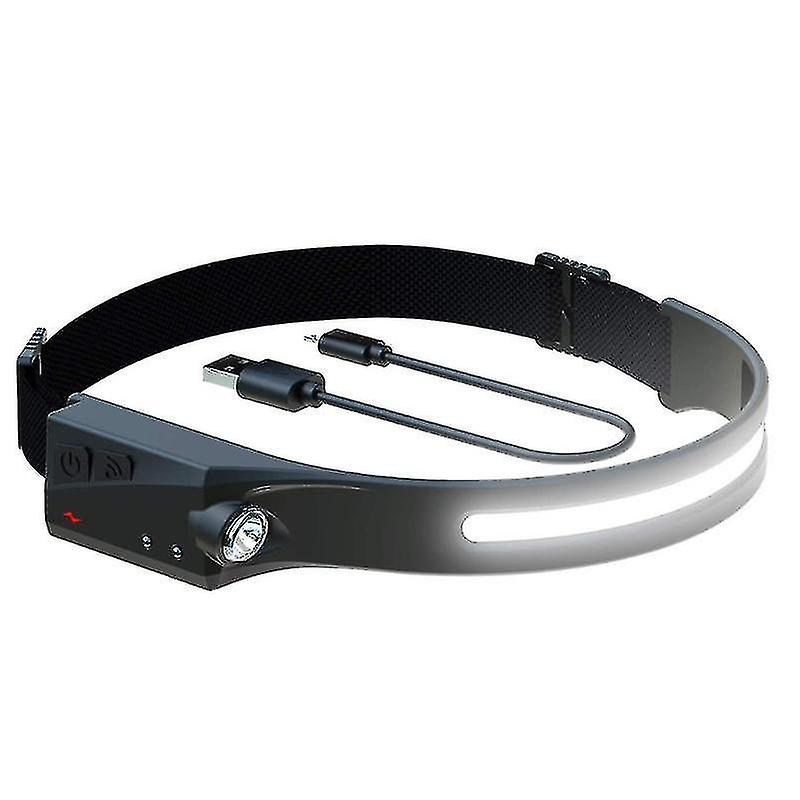 Led Headlamp 350 Lumens,weatherproof,usb Charge, Great Performance Head Light For Outdoors