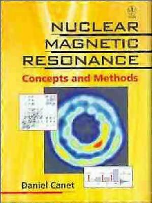 Kärnmagnetisk resonans