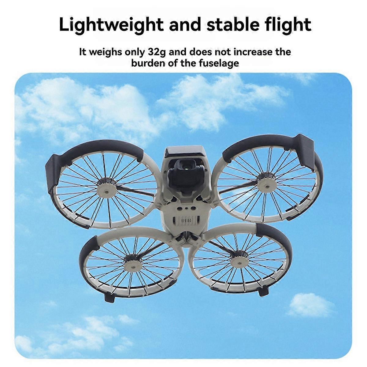 Protective Bumper Ring Cover for DJI FLIP Anti-Collision Black