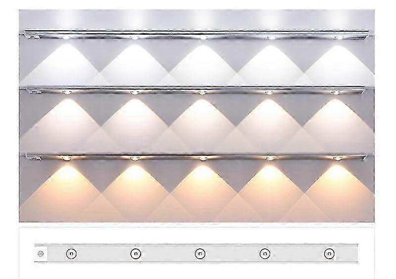 2 Pack Smart LED Light Strip with Human Sensing Ultra-Thin Three-Color Adjustable for Wardrobe Cabinet 20CM 2025