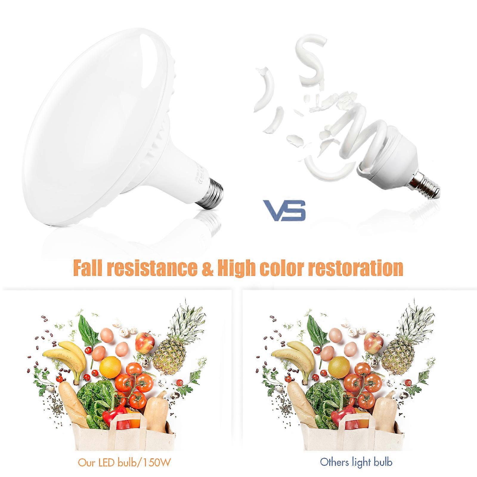 Photography LED Softbox Lighting Kit - Bi-Color Temperature, Adjustable Brightness