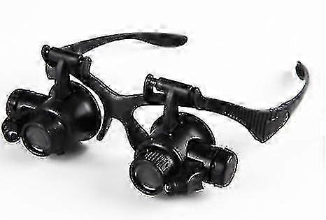 Glasses Helmet Magnifier SZRH A-J